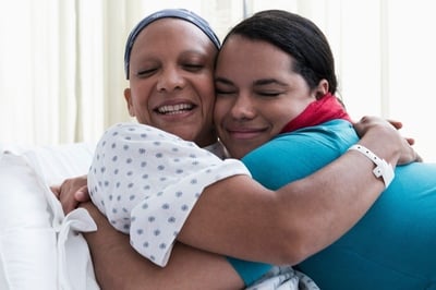 Treating Metastatic BRCA1, BRCA2 or PALB2 Pancreatic Cancer Using a New Combination of Chemotherapy Drugs