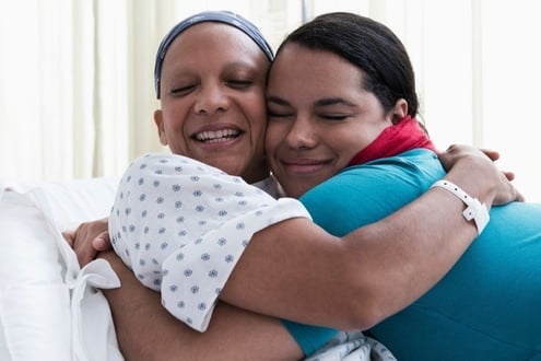 Treating Metastatic BRCA1, BRCA2 or PALB2 Pancreatic Cancer Using a New Combination of Chemotherapy Drugs