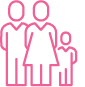 Relationships, Communications, and Family Dynamics