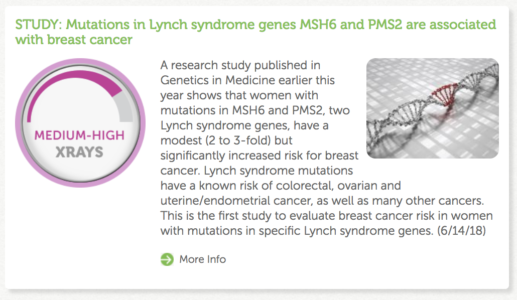 XRAYS review on Lynch syndrome research study. XRAYS review on Lynch syndrome research study.