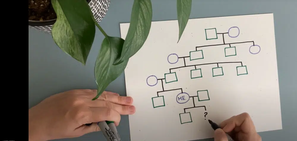 Let’s Talk About It: Hereditary Cancer
