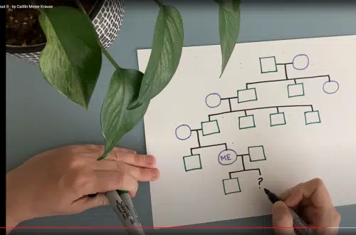 Let’s Talk About It: Hereditary Cancer