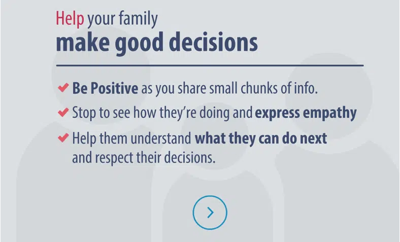 A new tool is helping families conduct life-saving conversations about hereditary cancer