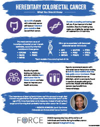 Hereditary Colon Cancer: What You Should Know