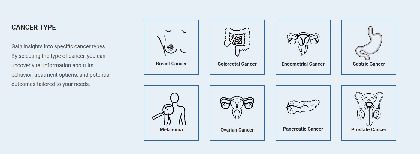 screen shot of the page with options for reviewing guidelines for a specific type of cancer